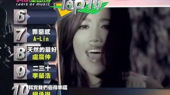 台湾艺人大牙爆料视频,揭秘娱乐圈不为人知的一面